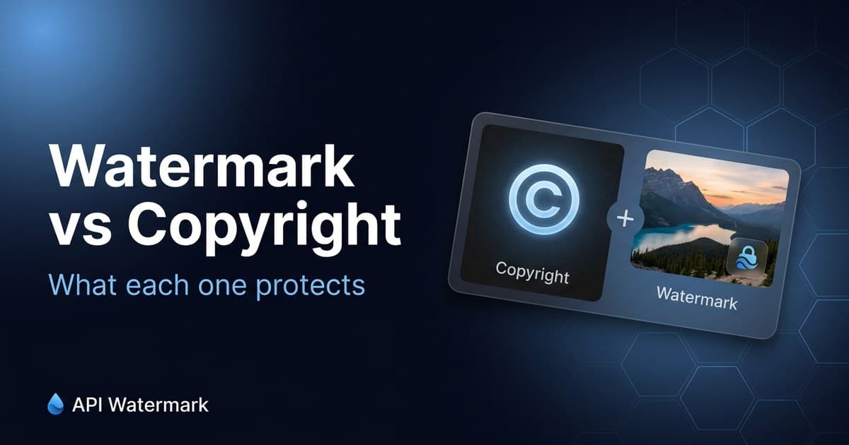 Watermark vs copyright: what each one actually does